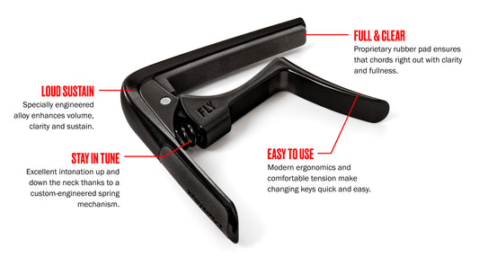 Dunlop Trigger Fly Capo - Curved